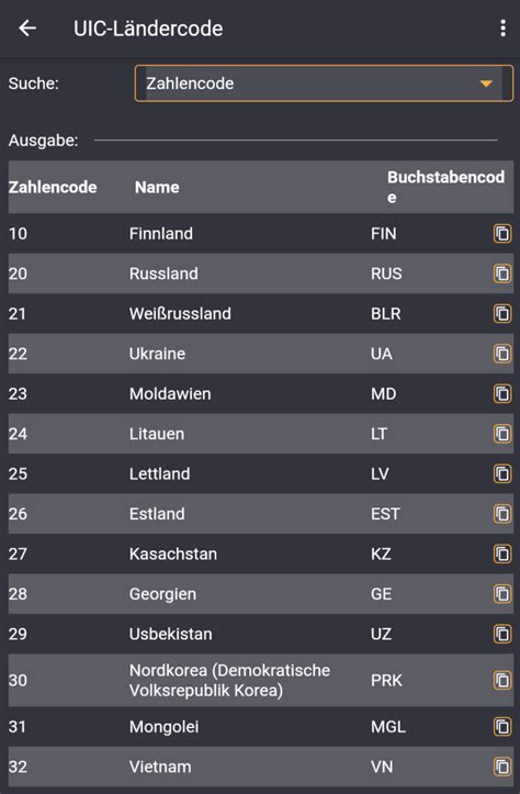 ländercode lv|was sind die ländercodes.